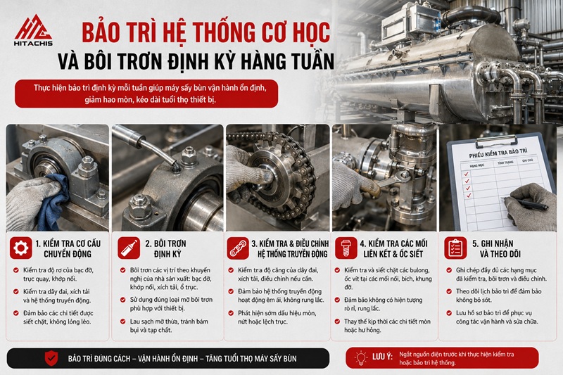 Bảo trì cơ học