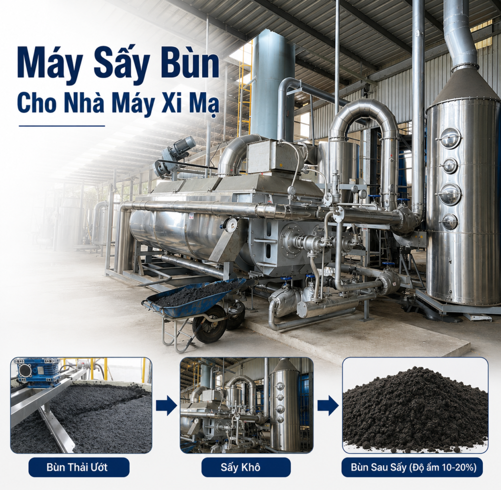 Máy Sấy Bùn Cho Nhà Máy Xi Mạ