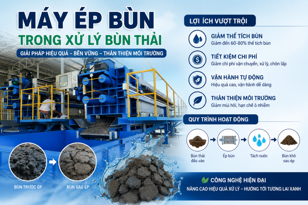 Máy ép bùn trong xử lý bùn thải