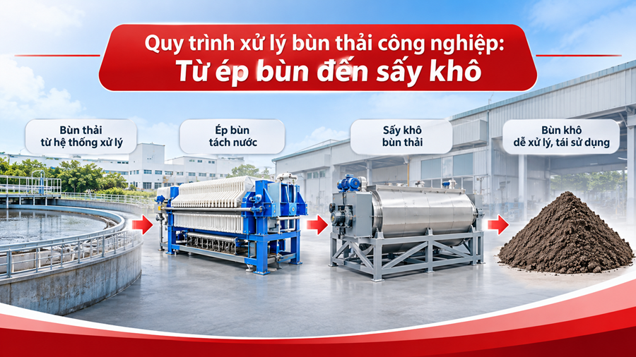 Quy trình xử lý bùn thải công nghiệp: Từ ép bùn đến sấy khô